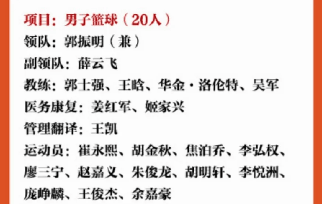 MVP正式退出，最强后卫也不打，中国男篮再削弱