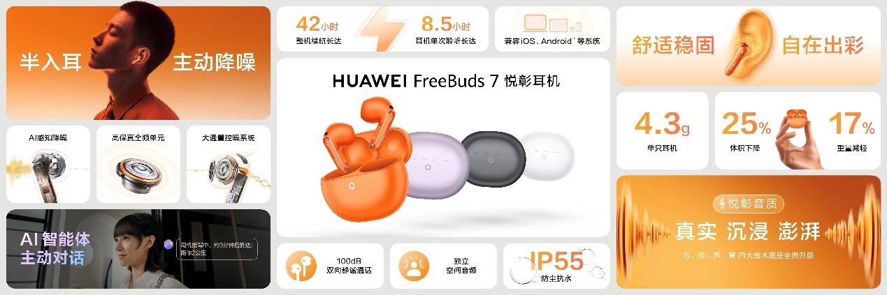 《从三折叠到阔直板:华为全场景新品亮相,重构终端全场景体验》