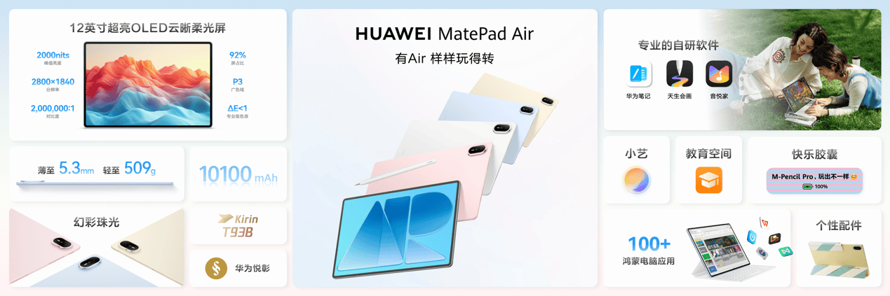 《从三折叠到阔直板:华为全场景新品亮相,重构终端全场景体验》