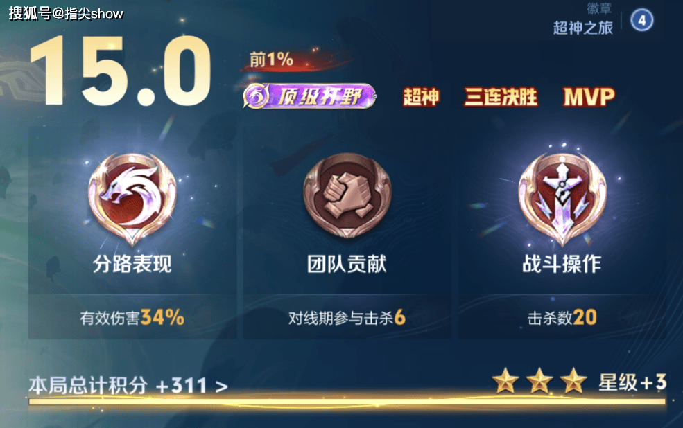 文章配图-1
