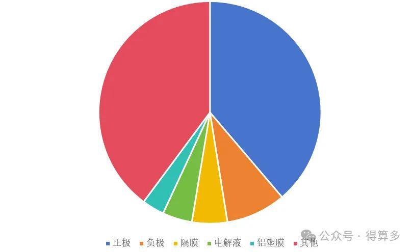 文章配图-2