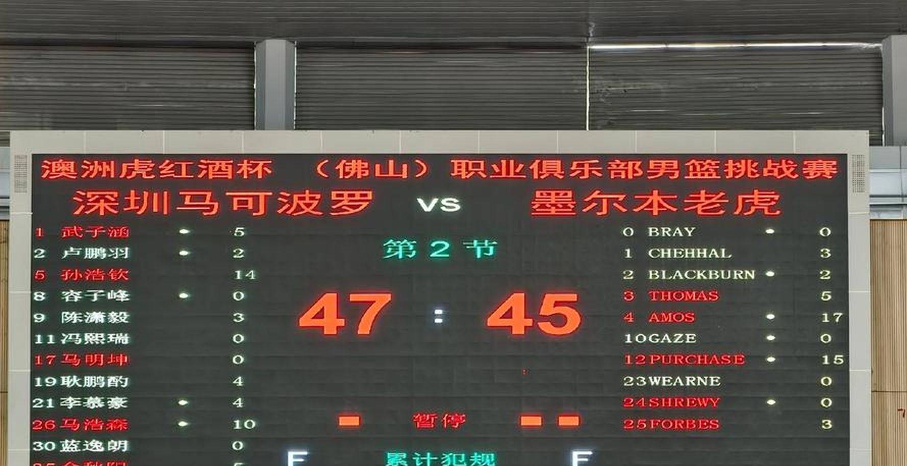 CBA季后赛半决赛上半区G5