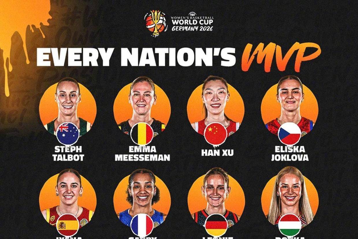 FIBA评女篮世界杯各队MVP：中国队韩旭 日本19岁小将当选