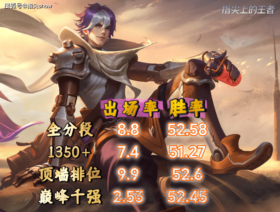 文章配图-1