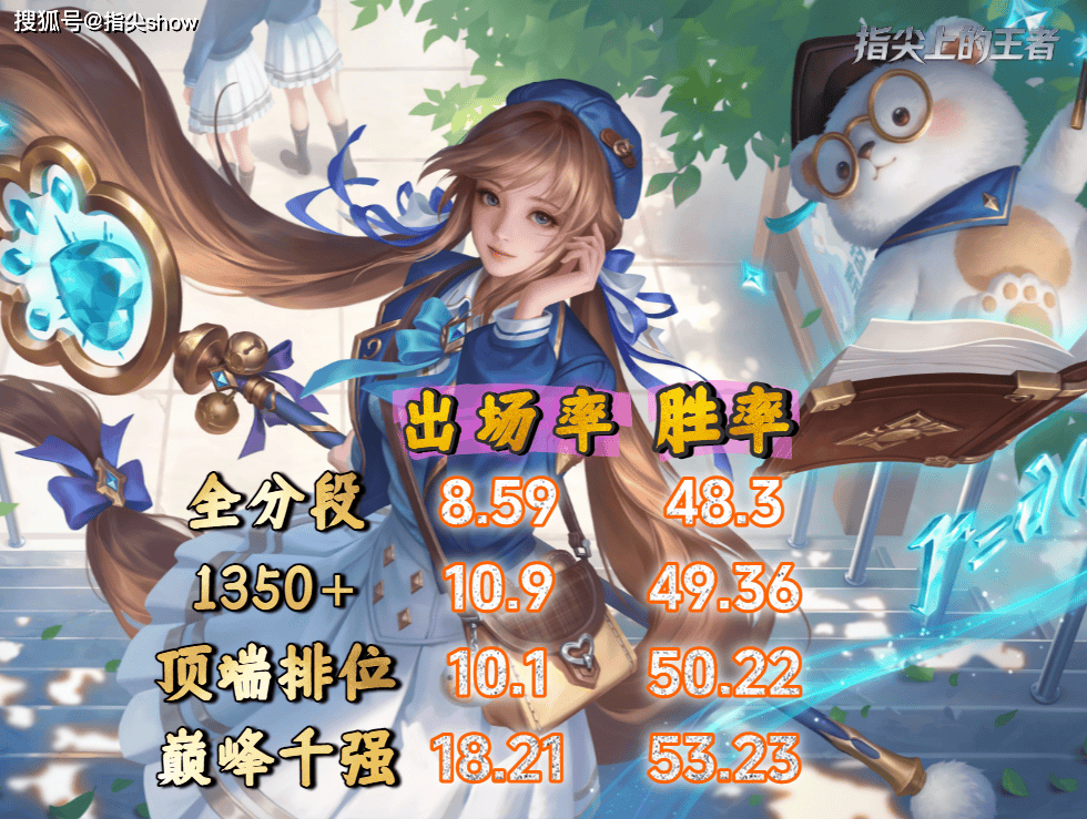 文章配图-1
