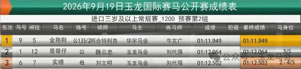 文章配图-1