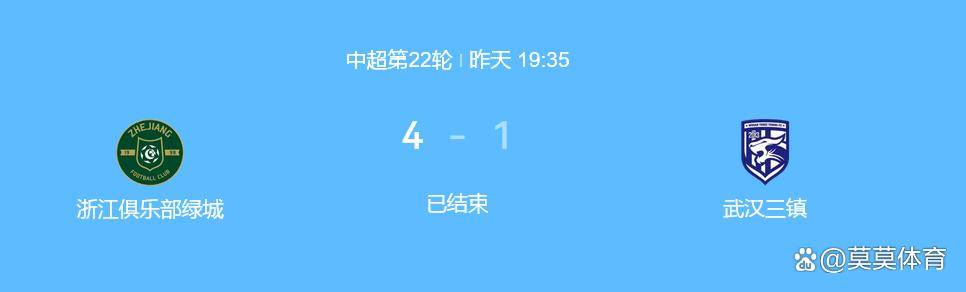 9.20日：就在昨晚！浙江队3-1武汉三镇，浙江队传来了莱昂纳多奥乌苏和卢卡斯的新消息