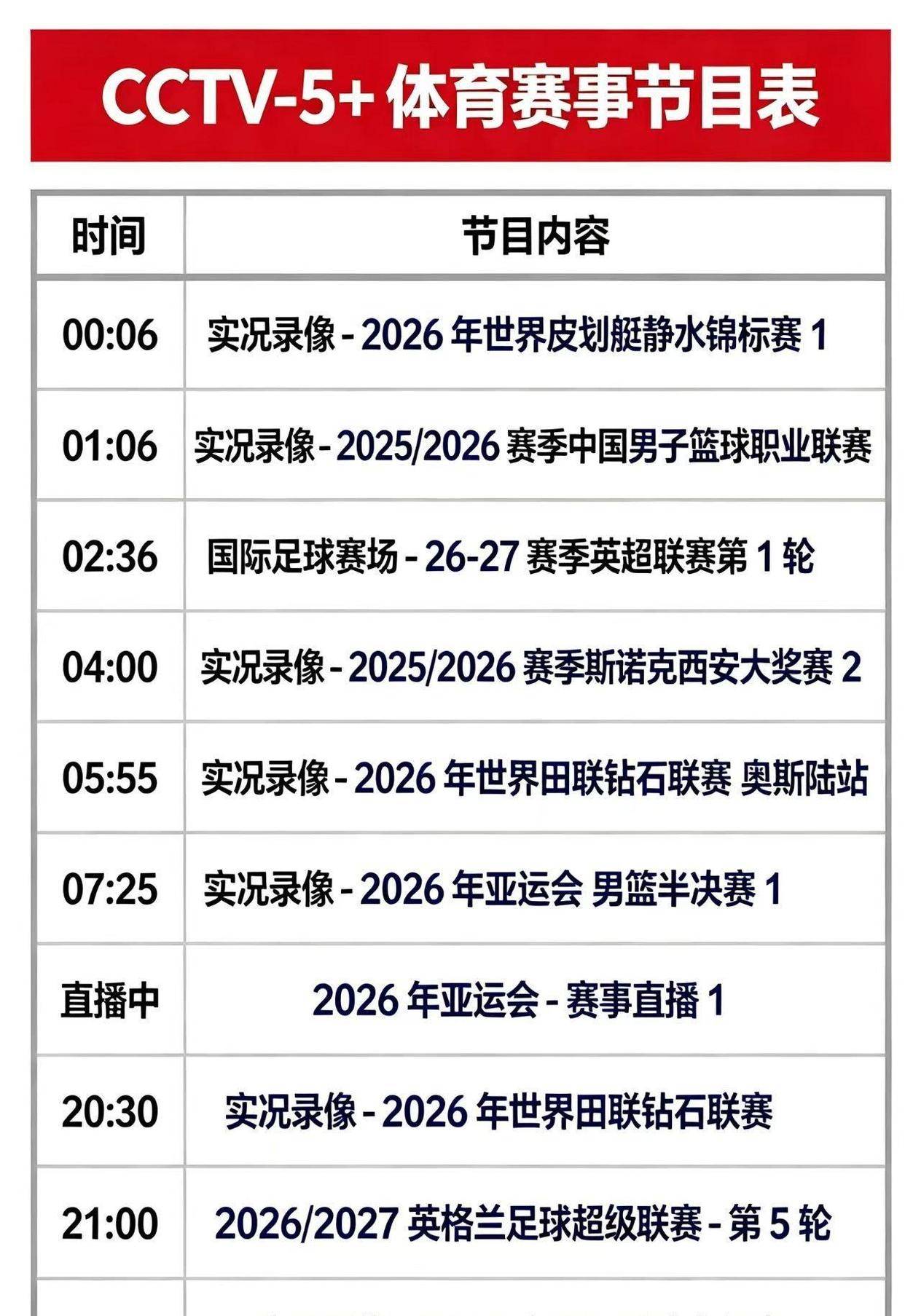 9.21日：球迷速码！CCTV5、CCTV5节目表出炉：重点赛事含亚运直播、西甲马竞