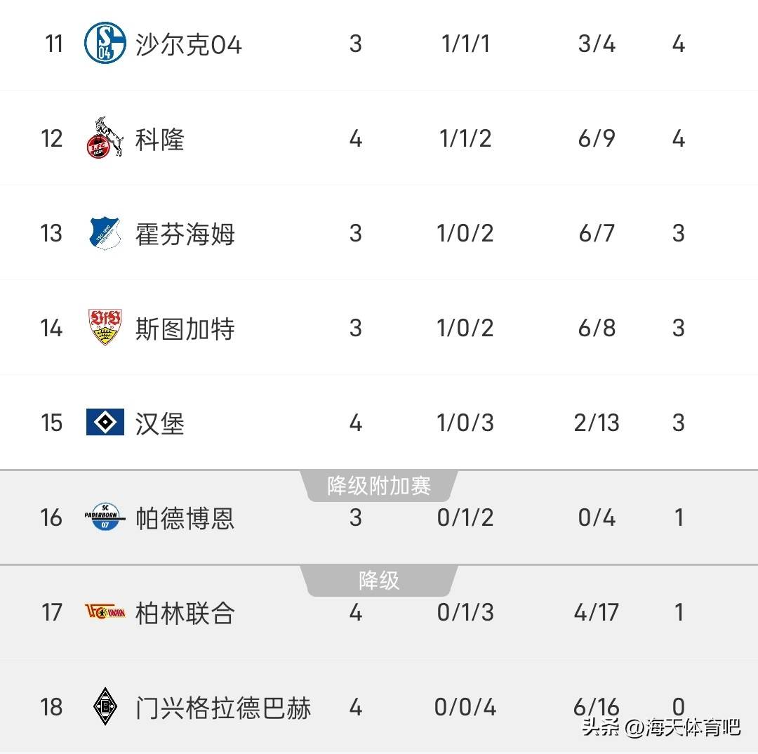 美因茨