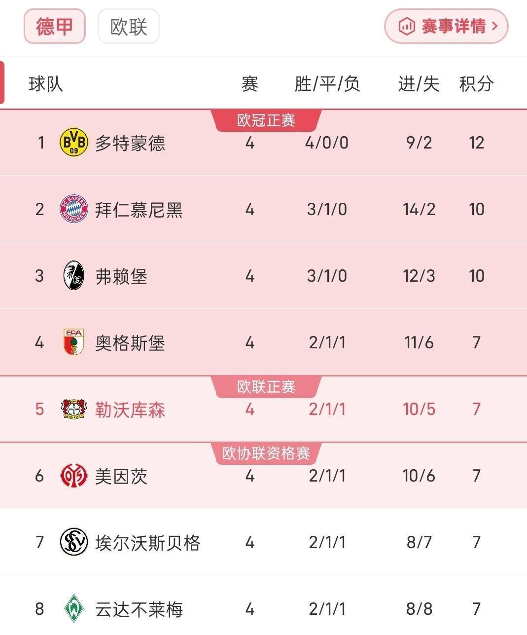 帕德博恩