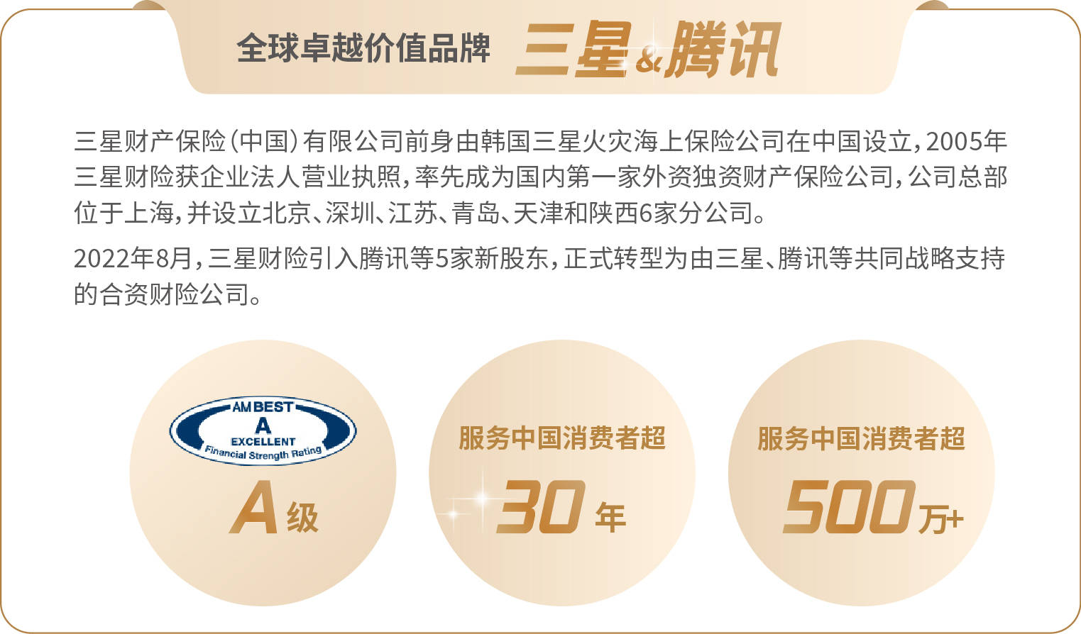 微医保·家庭医疗险上线一周年,一张保单守护全家安康(图1) 微医保·家庭医疗险上线一周年,一张保单守护全家安康(图1)