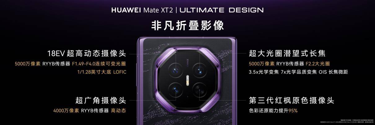 《出境三件套+八达通，华为展翼三折叠搞定中秋赴港出行全流程》
