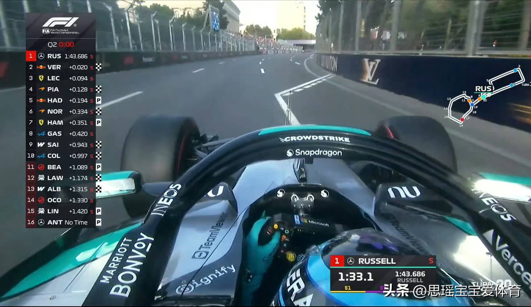 F1 vs 冲刺赛