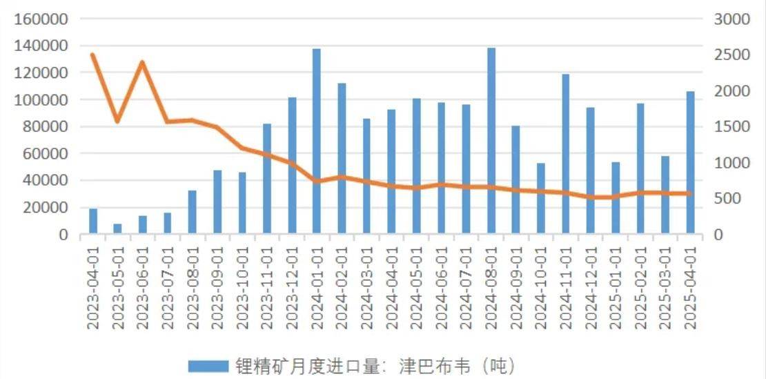 文章配图-3