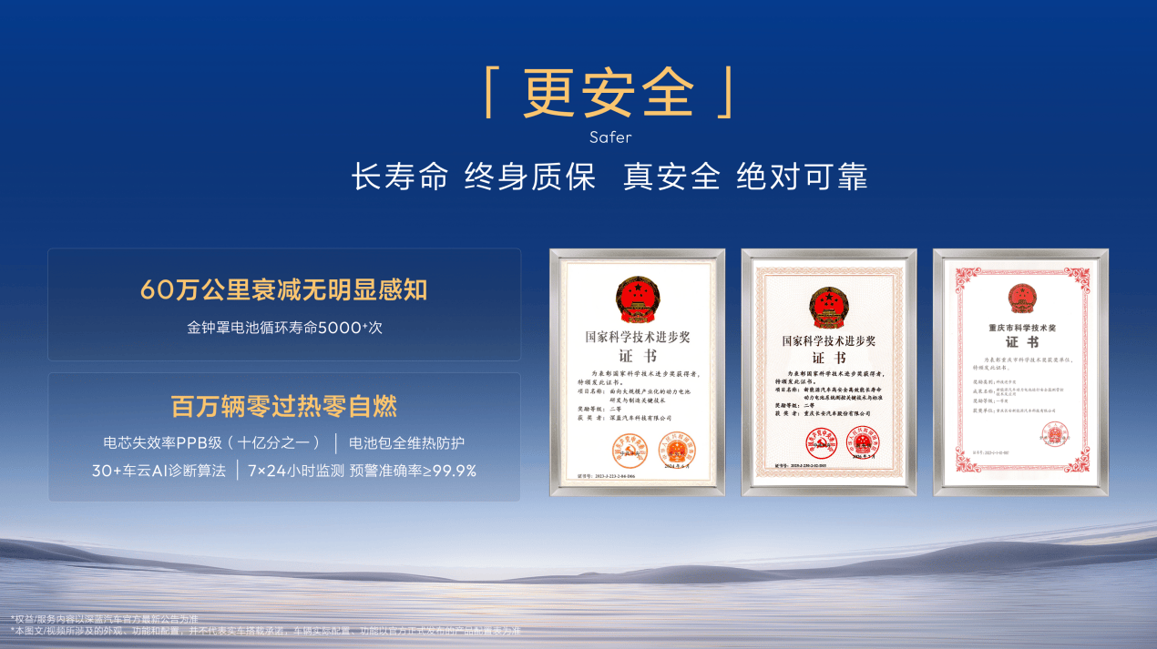 《百万用户见证科技平权！深蓝汽车全新S07 AI激光版开启市场普惠》