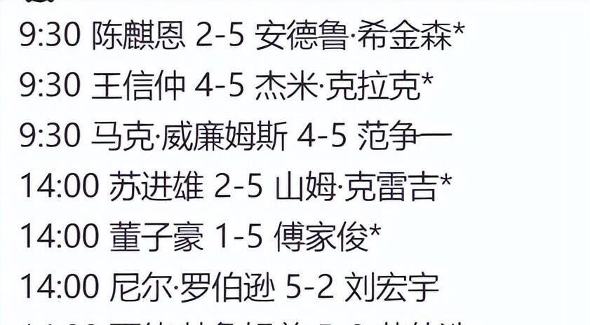 斯诺克直播 虎牙布雷切尔