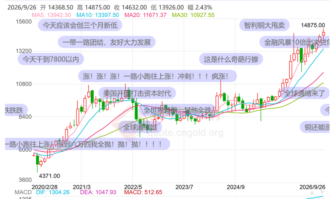 文章配图-2