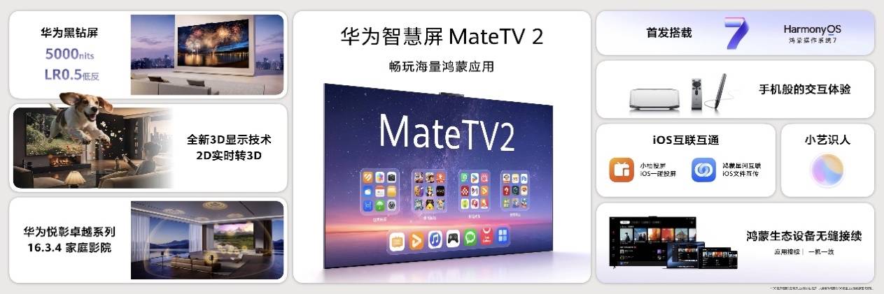 《踏光向前终璀璨 华为Mate90系列携全场景新品重磅登场》