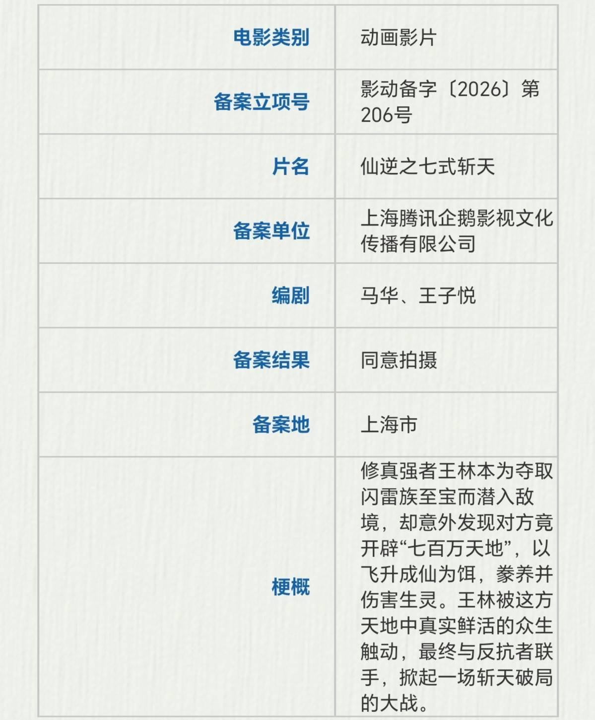 腾讯立项动画电影《仙逆之七式斩天》猫眼备案《在西游开始前-龙门篇》封面图