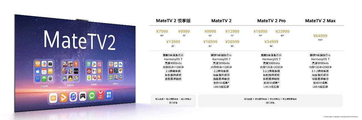 《大有可玩的华为智慧屏 MateTV 2，海量应用上大屏重构客厅新玩法》