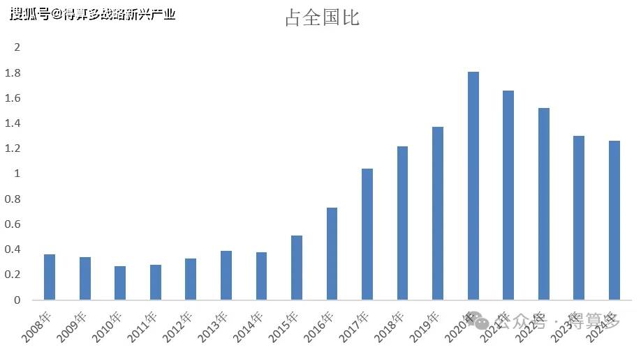 文章配图-1