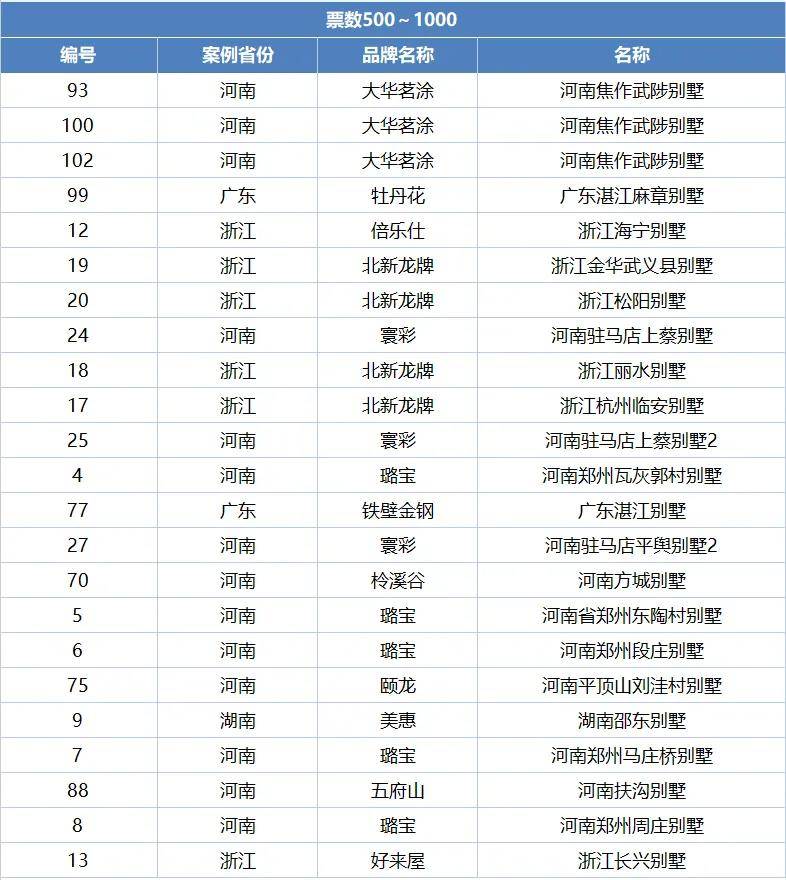 文章配图-4