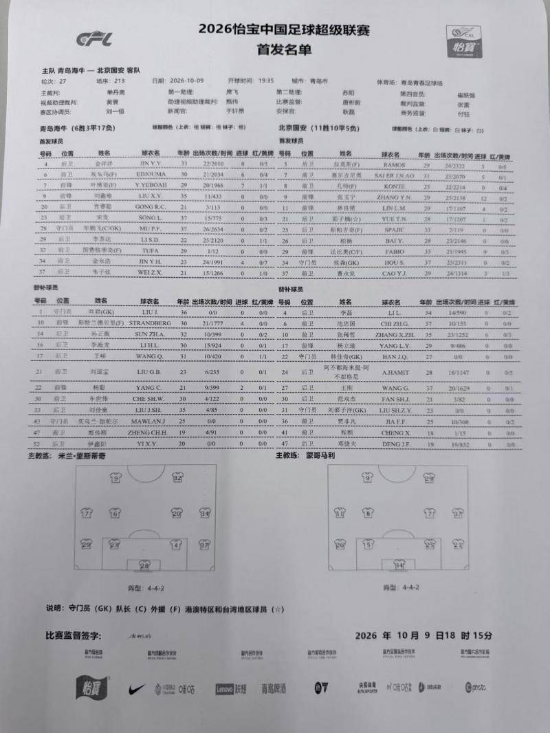 10月15日：海港申花押注亚冠，国安却只让张玉宁斯帕吉奇休整，凭啥三线并进