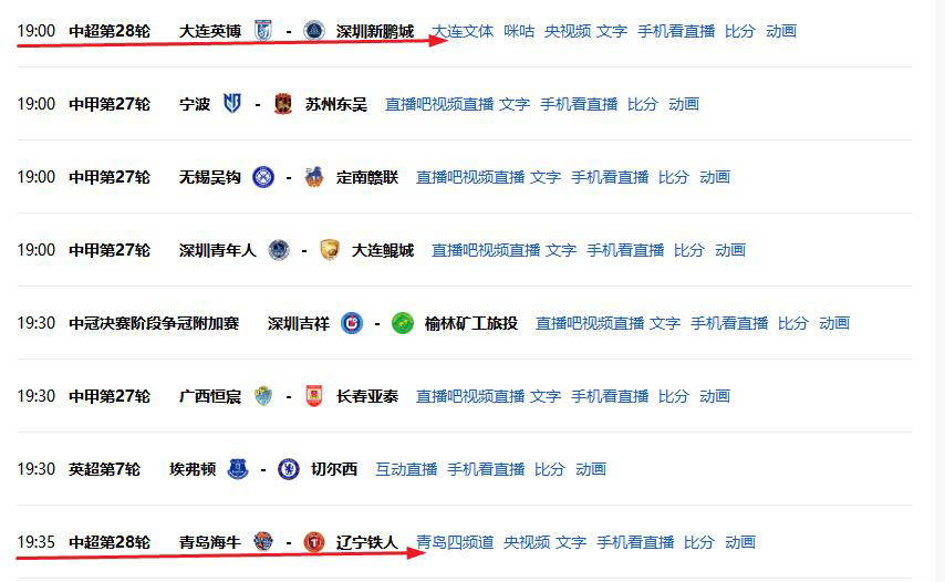 今晚中超是否将迎来最终的结局？成都蓉城锁定冠军，辽宁铁人还需争取3分