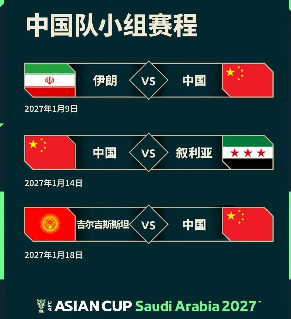 国足亚洲杯赛程出炉，但仍可能延期：延期是好是坏？