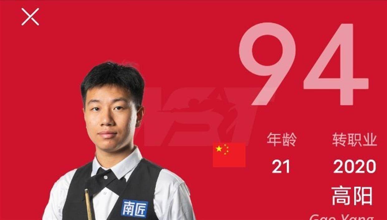 10.22日：斯诺克快讯，中国2胜4负，三位世界冠军次轮出局，16强对阵揭晓