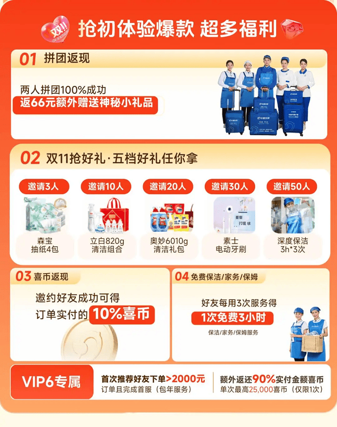 轻喜到家双11家务狂欢节第二阶段开启,全品类爆款拼团活动引爆家庭服务消费(图2) 轻喜到家双11家务狂欢节第二阶段开启,全品类爆款拼团活动引爆家庭服务消费(图2)