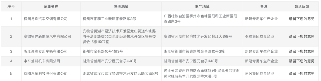 事实:智界走向“独立”，奇瑞为何选择放手？(图2)