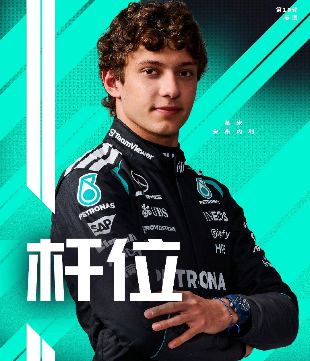 F1美国大奖赛排位赛精彩回顾：拉塞尔位列第六，红牛二队双车锁定前十
