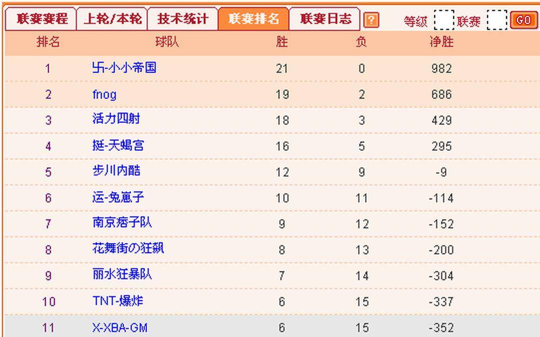 劳塔罗意甲美洲杯双金靴加世界杯亚军，金球奖仅排第22名引争议，数据亮眼