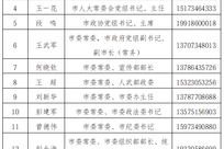 市委书记、市长等132名领导手机号全部公布！当地通告：电话若未接听，还可短信沟通