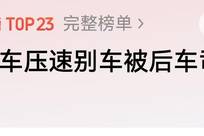 孕妇骑车压速、恶意别车、拦路，司机一脚将其踹倒，司机妻子：赔了800真解气