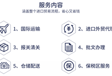 印度食品进口中国实操指南：GACC注册到清关放行的完整链路解析
