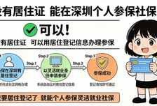 港澳通行证签注了，不去有没有影响？