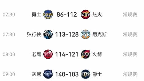 [流言板]谁的青春？2009年的今天，詹姆斯对阵国王爆砍51分