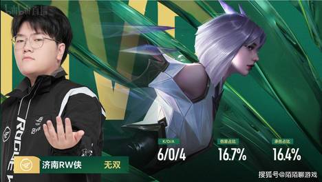 WB果然是“昙花一现”，艾琳元射成为版本弃子，2比4被RW侠淘汰！