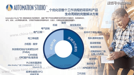 机电一体化仿真软件