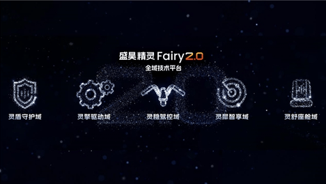 从销量问鼎到技术领先：盛昊篷车的研发战略引领行业发展