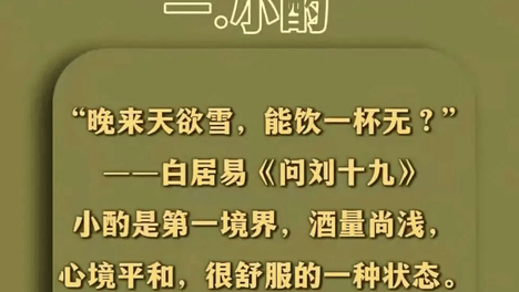 古人饮酒的十重境界，你在第几重？