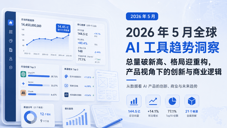2026 年 5 月全球 AI 工具趋势洞察报告_产品视角下的创新与商业逻辑