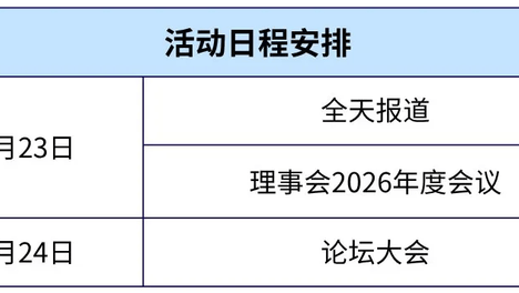论坛报名丨低空有界，安全无界——第五届中国无人机安全前沿论坛7月与您相约上海