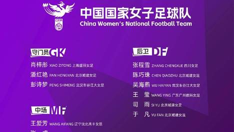关于2026年第五期亚运会女足国家队集训名单的一些看法