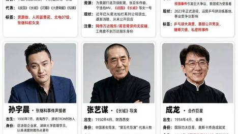 景甜背后的那个男人到底是谁？硬捧了14年，不惜为她砸下数十亿