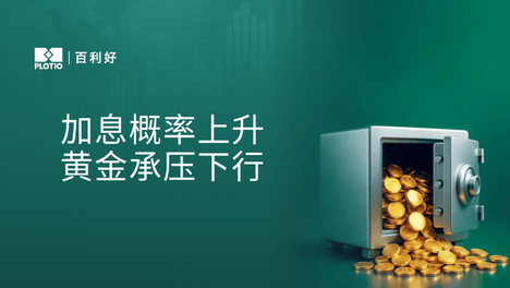 百利好晚盘分析：加息概率上升 黄金承压下行
