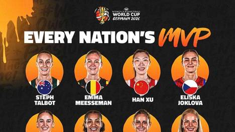 FIBA评女篮世界杯各队MVP：中国队韩旭 日本19岁小将当选