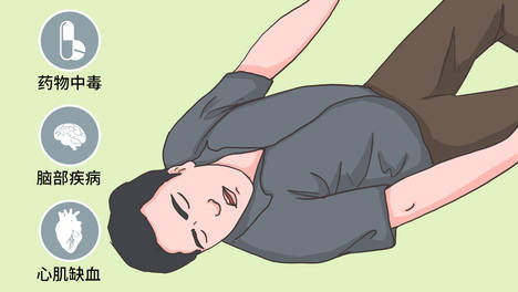 一直头晕眼花、心脏难受，该如何调理？